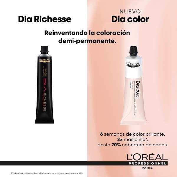 Tintes Dia Color de L’Oreal Professionnel